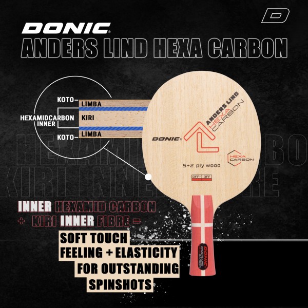 DONIC ANDERS LIND HEXA CARBON