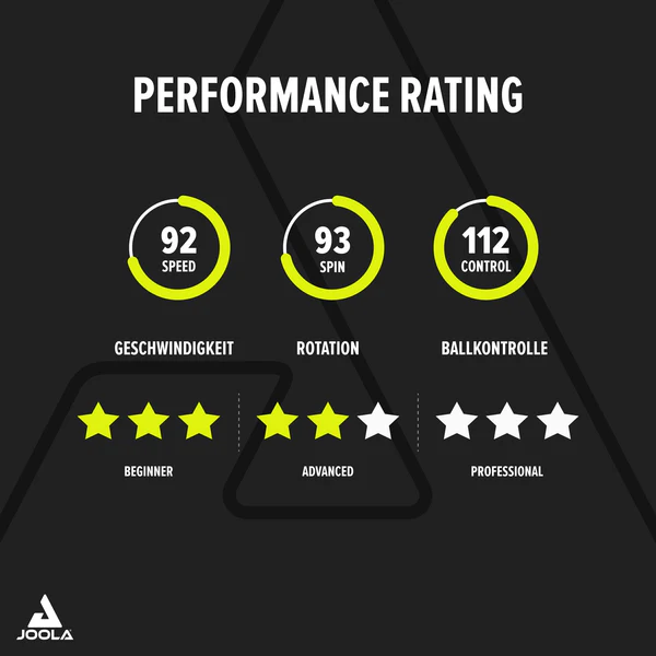 JOOLA Table Tennis Racket Carbon Control