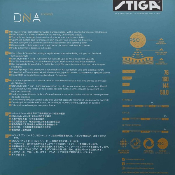 DNA Hybrid H