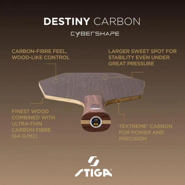 Destiny Carbon CYBERSHAPE®