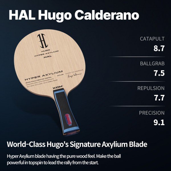 XIOM Hugo HAL