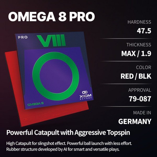 Xiom Omega VIII China