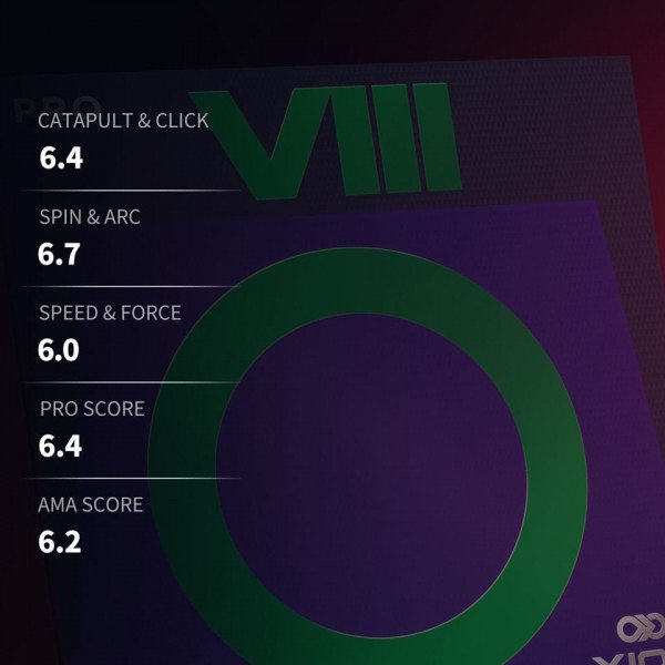 Xiom Omega VIII China